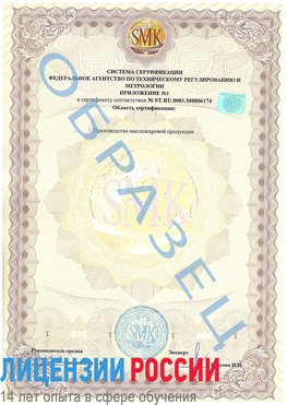 Образец сертификата соответствия (приложение) Новосибирск Сертификат ISO 22000